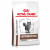 Royal Canin Veterinary Diet Gastrointestinal Hairball - Kattenvoer - 2 kg