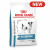 Royal Canin Veterinary Diet Anallergenic - Hondenvoer - 1.5 kg Small Dogs
