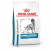 Royal Canin Veterinary Diet Dog Hypoallergenic - Hondenvoer - 2 kg
